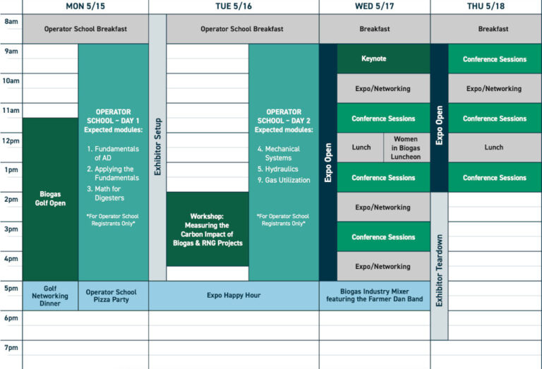 Program | BIOGAS AMERICAS